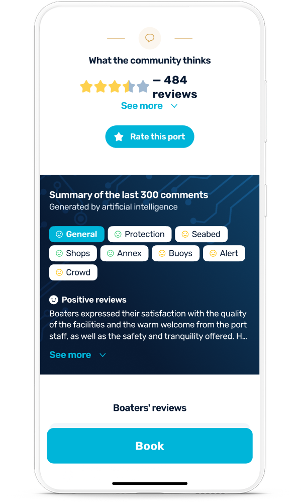 Aperçu application premium